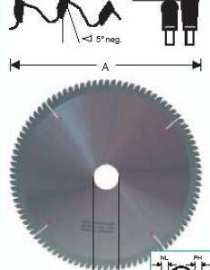 Tarcze pił z ujemnym kątem natarcia