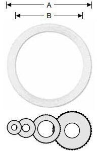 Pierścienie redukcyjne do tarcz pił