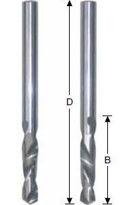 Wiertła pełnowęglikowe VHM